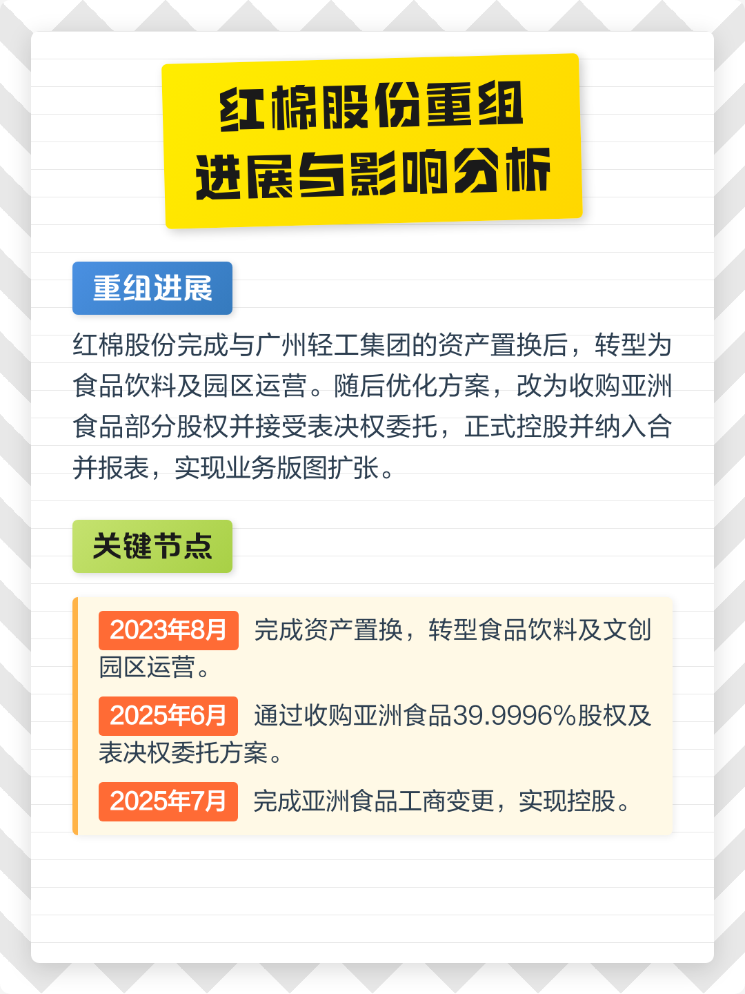 六安市食品资产重组(食品资产重组案例)