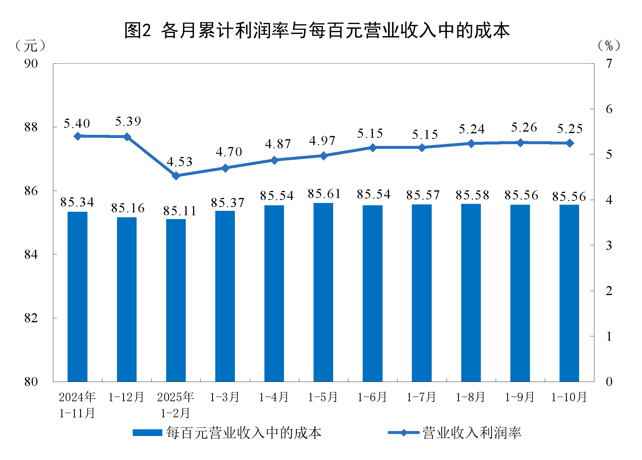 六安市成都企业企业价值增长(2021成都企业100强)