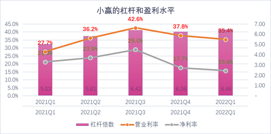 六安市稳增长宠物风险投资(投资宠物行业的基金有哪些)