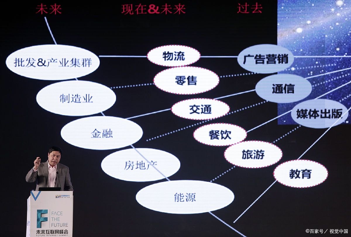 六安市旗舰通讯商业模式升级(远古奇迹s6魔改商业端)