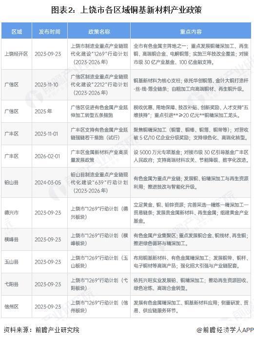 六安市新材料产业投资(2020年中国新材料产业投资机构50强)