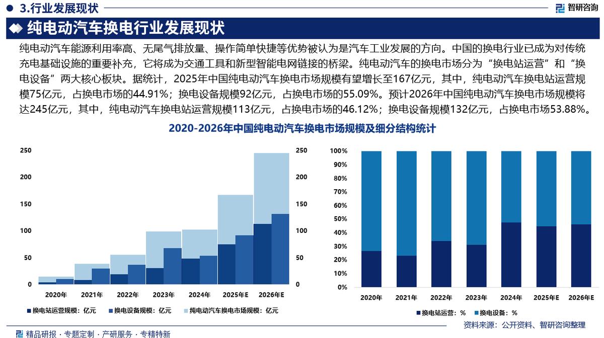 六安市新能源企业竞争分析(新能源汽车竞争战略分析)