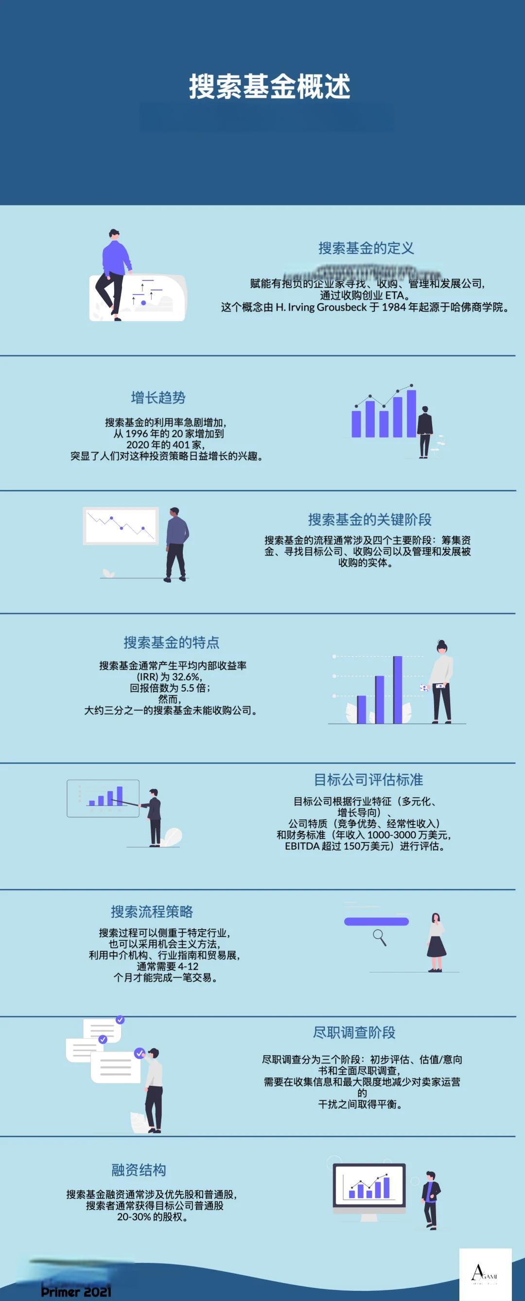 六安市高回报资金管理机构(高回报资金管理机构有哪些)