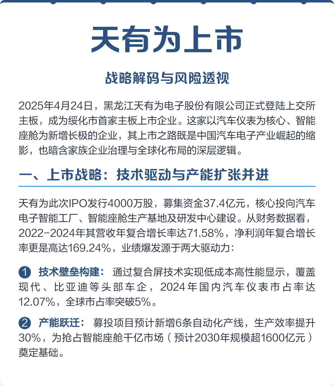 六安市主板上市风险规避(主板上市风险规避策略)