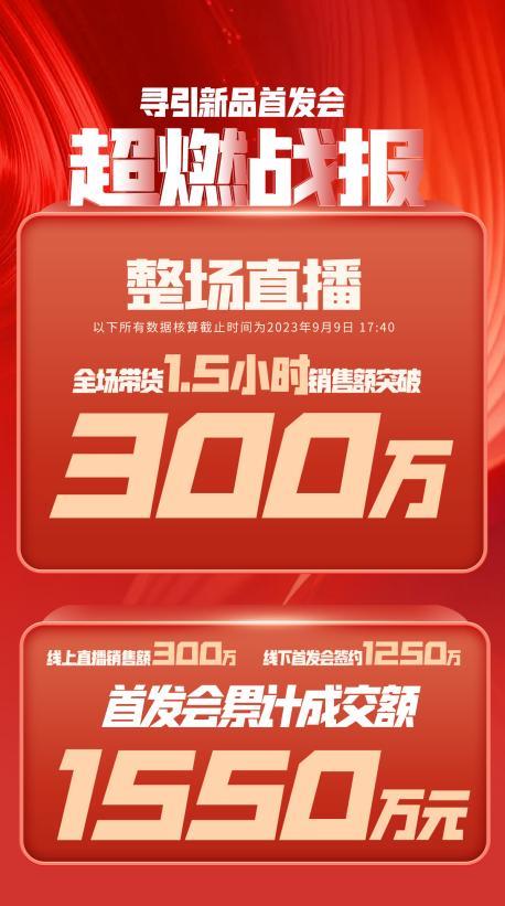 六安市透明消费品品牌升级(透明消费品品牌升级了吗)