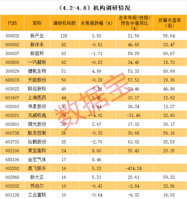 六安市业绩变脸成功案例(业绩变脸成功案例怎么写)