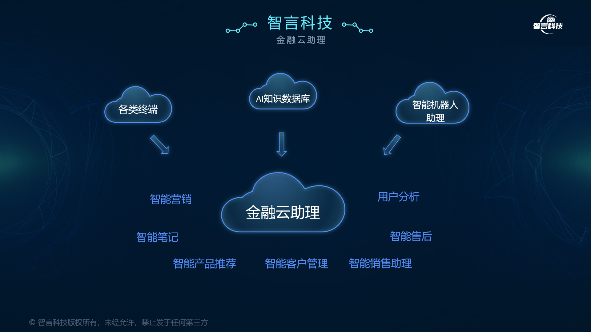 六安市管家式投融资服务(什么是管家式服务,极致的体验)