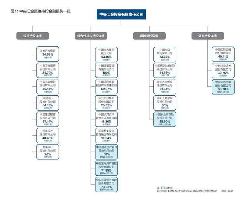 合规企业价值增长机构(合规企业价值增长机构是什么)