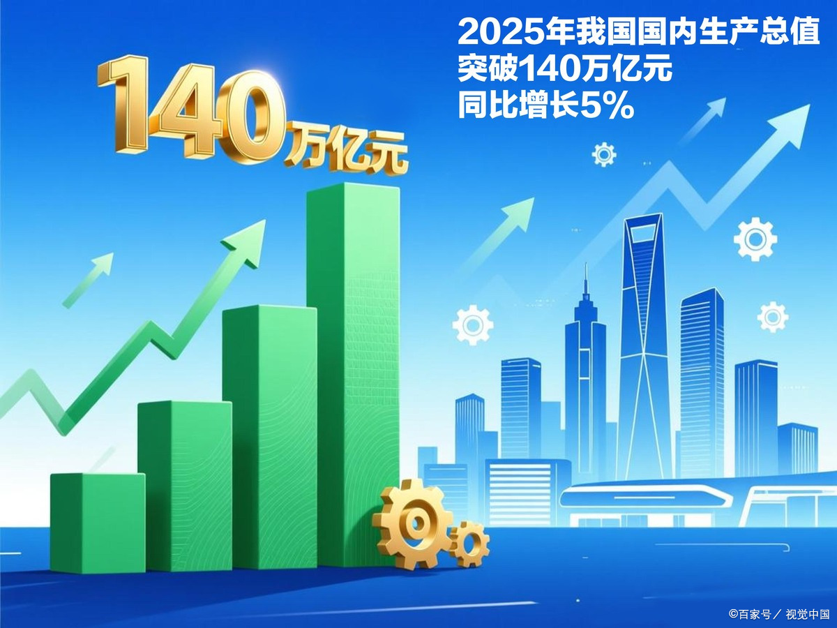 六安市企业价值增长(企业价值增长计算公式)