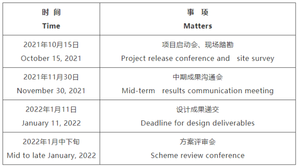 六安市无锡专业战略咨询(战略咨询需要什么学历)
