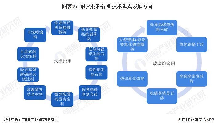 六安市头部行业研究(行业头部是什么意思)