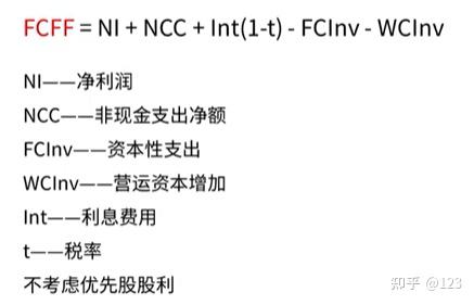 六安市优先股企业价值增长(优先股企业价值增长率怎么算)