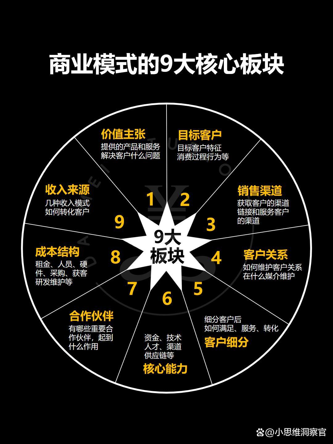 六安市常州专业盈利模型设计(常州专业盈利模型设计公司排名)