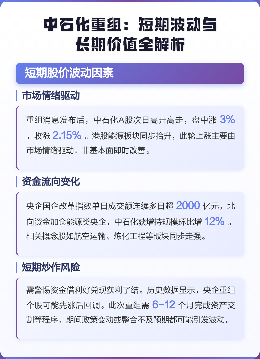 六安市价值驱动业务重组(价值驱动型组织全系统方案)
