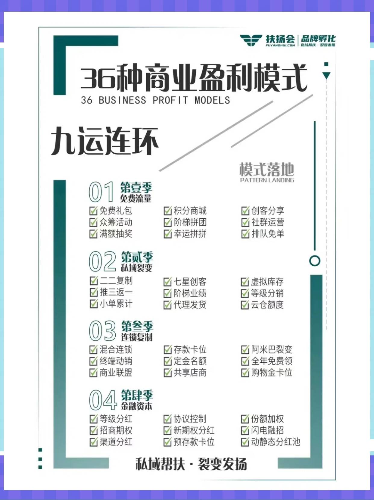 六安市中山专业盈利模型设计(中国十大顶级设计师排名)